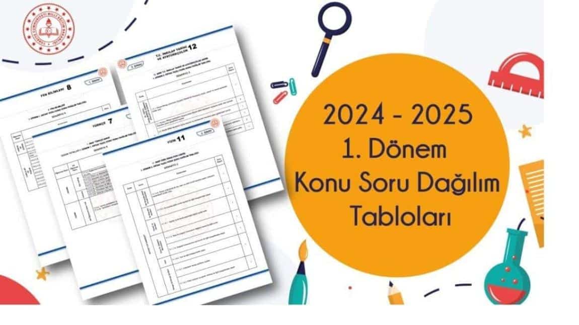 2024-2025 Eğitim-Öğretim Yılı 1. Dönem 1. Ortak Sınavlar Kazanım Dağılım Tablosu